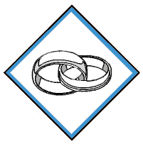 Liste reise nach gegenstände hochzeit jerusalem Reise Nach